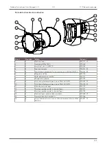 Preview for 155 page of Austro Flamm 945035 Operating Manual