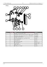 Preview for 156 page of Austro Flamm 945035 Operating Manual