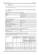 Preview for 175 page of Austro Flamm 945035 Operating Manual