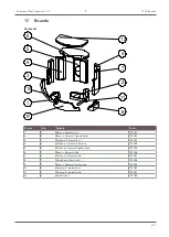 Preview for 207 page of Austro Flamm 945035 Operating Manual