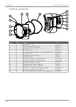 Preview for 208 page of Austro Flamm 945035 Operating Manual