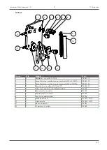 Preview for 209 page of Austro Flamm 945035 Operating Manual