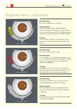 Preview for 12 page of Austro Flamm Clou Pellet Operating Manual