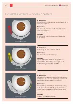 Preview for 42 page of Austro Flamm Clou Pellet Operating Manual