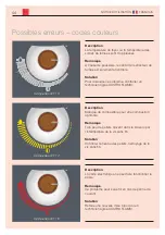 Preview for 44 page of Austro Flamm Clou Pellet Operating Manual