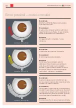 Preview for 56 page of Austro Flamm Clou Pellet Operating Manual