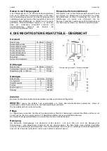 Предварительный просмотр 5 страницы Austro Flamm Jini User Instructions