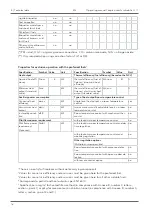 Preview for 16 page of Austroflamm 120x45 S 2.0 Operating Manual