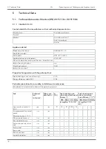 Preview for 14 page of Austroflamm 38x38x57 K 2.0 Operating Manual