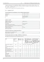 Preview for 16 page of Austroflamm 38x38x57 K 2.0 Operating Manual