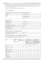 Preview for 20 page of Austroflamm 38x38x57 K 2.0 Operating Manual