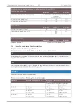 Preview for 25 page of Austroflamm 38x38x57 K 2.0 Operating Manual