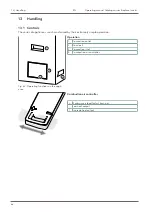 Preview for 66 page of Austroflamm 38x38x57 K 2.0 Operating Manual