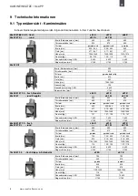 Предварительный просмотр 12 страницы Austroflamm 38x38x57 K User Instructions