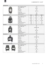 Предварительный просмотр 13 страницы Austroflamm 38x38x57 K User Instructions