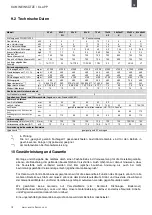 Предварительный просмотр 14 страницы Austroflamm 38x38x57 K User Instructions