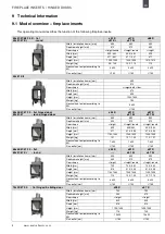 Предварительный просмотр 24 страницы Austroflamm 38x38x57 K User Instructions