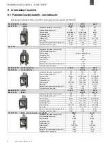 Предварительный просмотр 36 страницы Austroflamm 38x38x57 K User Instructions