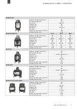 Предварительный просмотр 37 страницы Austroflamm 38x38x57 K User Instructions