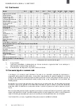 Предварительный просмотр 38 страницы Austroflamm 38x38x57 K User Instructions