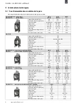 Предварительный просмотр 48 страницы Austroflamm 38x38x57 K User Instructions