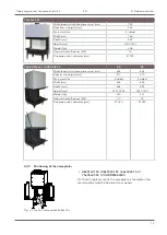 Preview for 13 page of Austroflamm 48x51x51 S3 Operating Manual