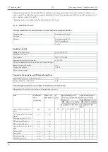 Preview for 16 page of Austroflamm 48x51x51 S3 Operating Manual