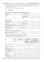 Preview for 22 page of Austroflamm 48x51x51 S3 Operating Manual