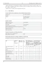 Preview for 24 page of Austroflamm 48x51x51 S3 Operating Manual