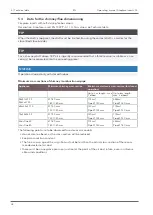 Preview for 28 page of Austroflamm 48x51x51 S3 Operating Manual