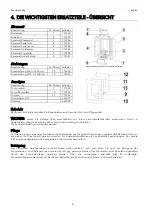 Предварительный просмотр 12 страницы Austroflamm BONO User Instructions