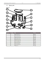 Предварительный просмотр 45 страницы Austroflamm Clou Compact 2.0 Operating Manual