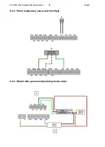 Предварительный просмотр 31 страницы Austroflamm Clou Compact Pellet User Instructions