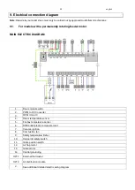 Preview for 28 page of Austroflamm Clou User Instructions