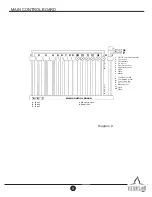 Предварительный просмотр 8 страницы Austroflamm Integra II Manual