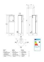 Предварительный просмотр 2 страницы Austroflamm Mr. Wu User Instructions