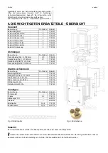 Предварительный просмотр 6 страницы Austroflamm Mr. Wu User Instructions