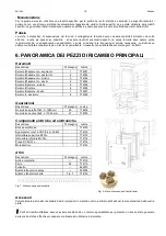 Предварительный просмотр 21 страницы Austroflamm Mr. Wu User Instructions