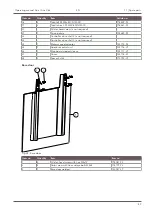 Preview for 49 page of Austroflamm Sina Operating Manual