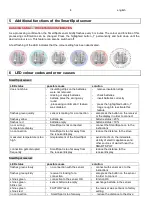 Preview for 10 page of Austroflamm SmartSpot User Instructions