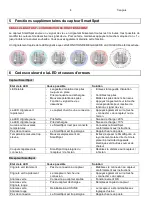 Preview for 14 page of Austroflamm SmartSpot User Instructions