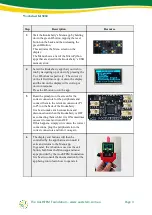 Preview for 3 page of AustSTEM Kookaberry Quick Manual