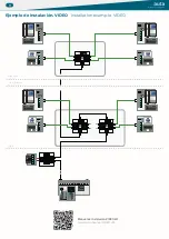 Preview for 13 page of Auta 2H ALPHANUMERIC Manual