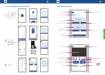 Preview for 14 page of Auta 660001 Manual