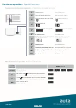 Preview for 6 page of Auta 752105 User Manual