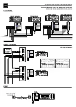 Preview for 6 page of Auta 754005 Manual