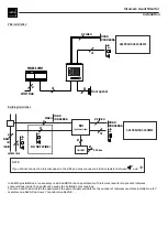 Preview for 5 page of Auta Avant HI-245 Manual