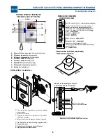 Preview for 2 page of Auta CENTRAL COMPACT INTEGRADA User Manual