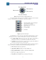 Preview for 5 page of Auta CENTRAL COMPACT INTEGRADA User Manual