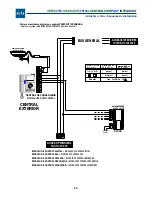 Preview for 20 page of Auta CENTRAL COMPACT INTEGRADA User Manual